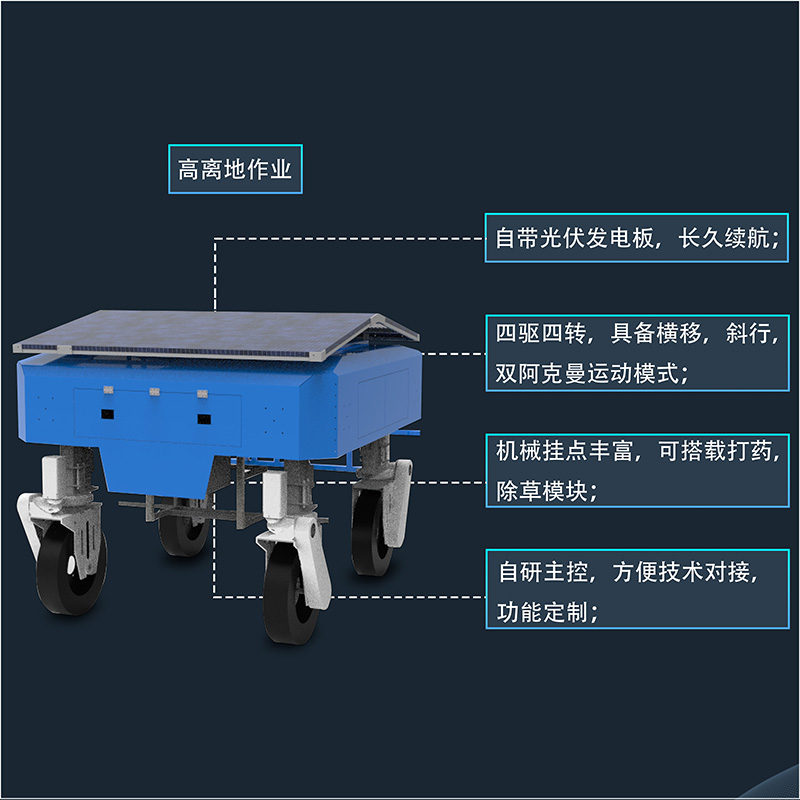 卖点图800.jpg
