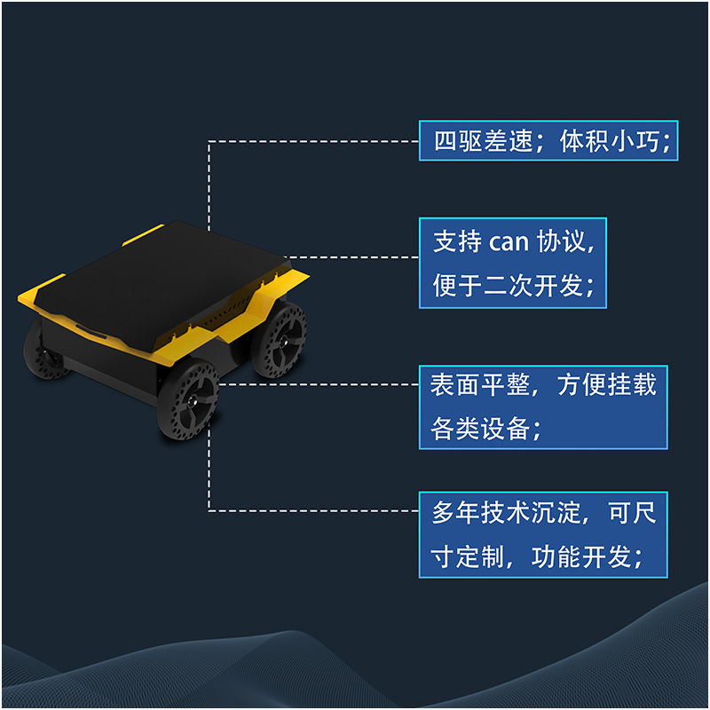 卖点图800.jpg