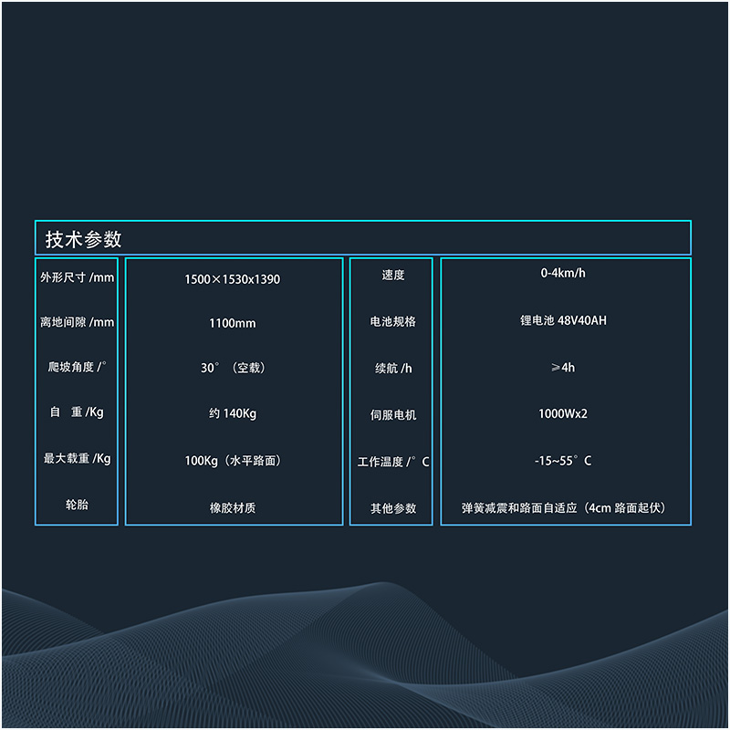 技术参数800.jpg