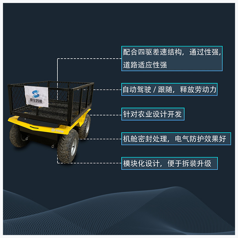 卖点图800.jpg
